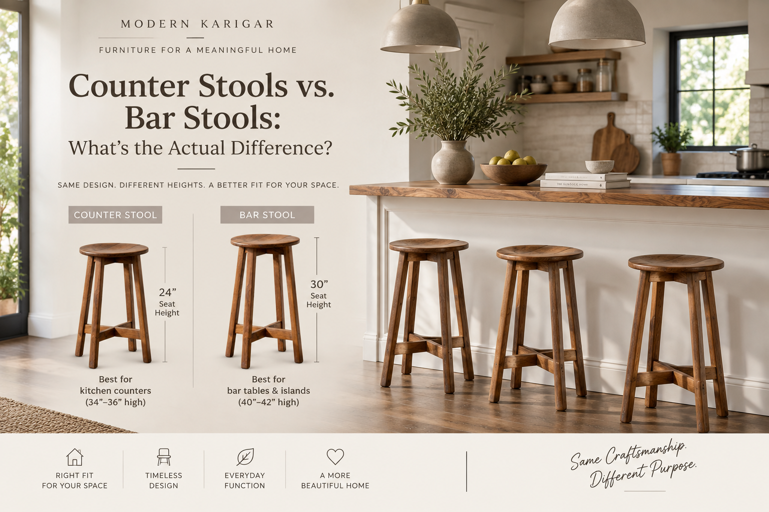 counter stools vs bar stools difference between counter and bar stools counter stool height guide bar stool height guide solid wood counter stools reclaimed wood bar stools kitchen island seating guide how to measure for bar stools handmade wood stools counter height vs bar height